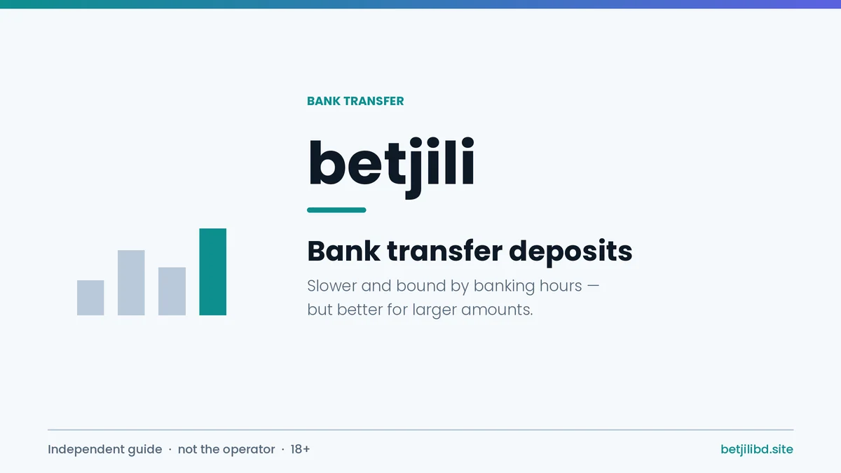 Betjili bank transfer deposit guide cover for Bangladesh