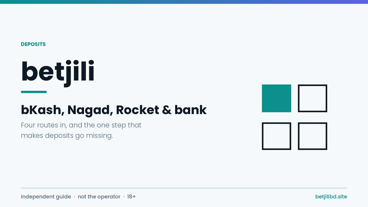 Betjili deposit guide cover showing bKash, Nagad, Rocket and bank transfer routes for Bangladesh