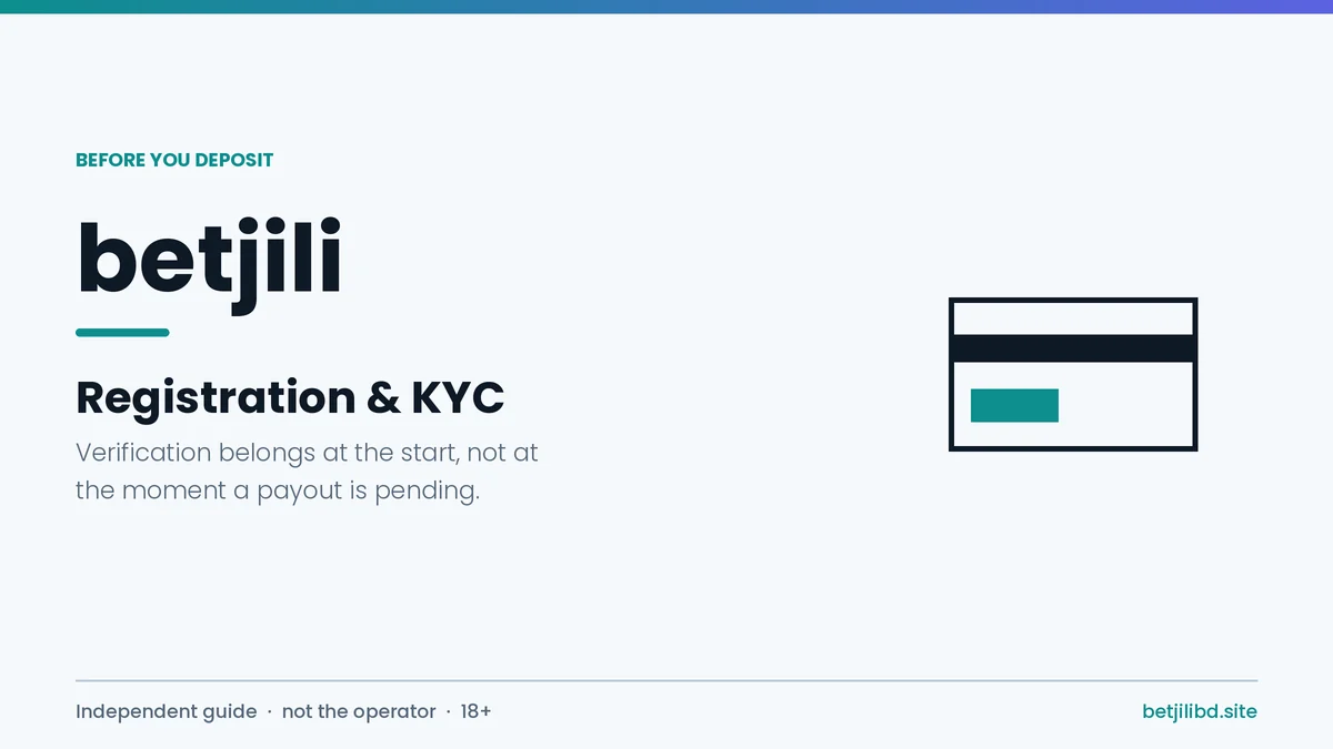 Betjili registration and KYC verification guide cover for Bangladesh